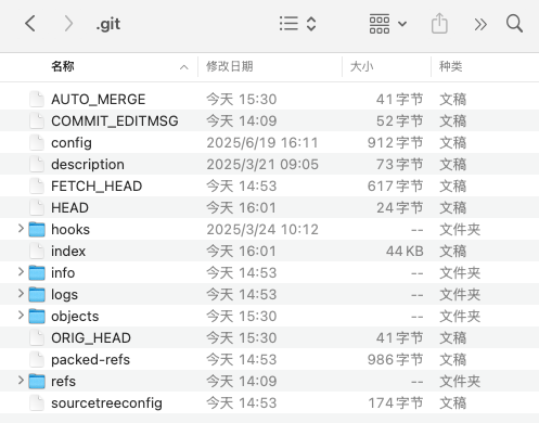 .git 文件夹